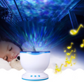 OceanGlow Pro Galaxy Projector Lamp