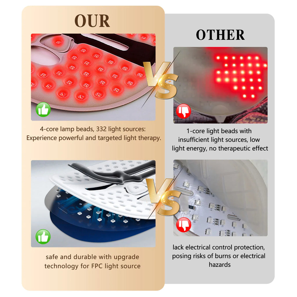 LumiGlow Mask - Image 3