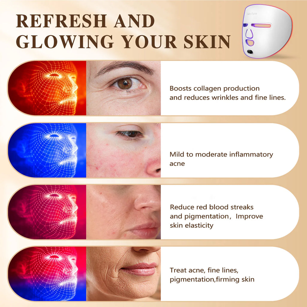 LumiGlow Mask - Image 6
